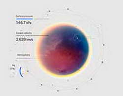Можно ли удалить фото с iPhone, но оставить их в iCloud